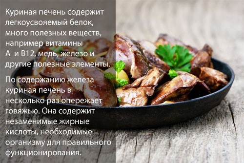 Печень куриная, весовой товар